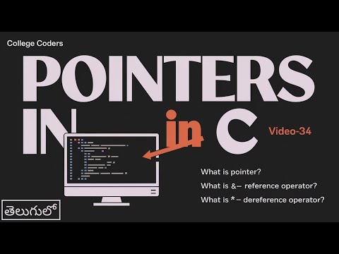 Understanding Pointers in C: Reference & Dereference Operators Explained | College Coders
