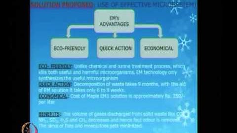 Mod-01 Lec-29 Student Presentations III
