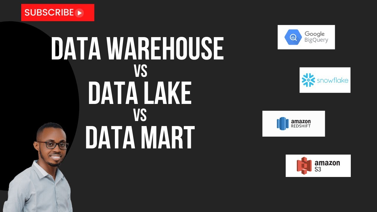 Data Warehouse Vs Data Lake Vs Data Mart