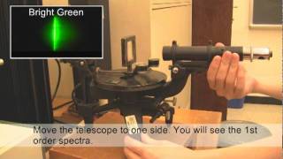 208 Diffraction Grating and Interference