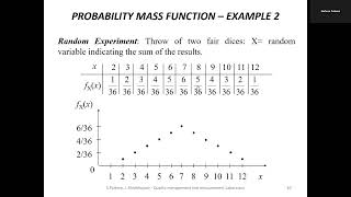 Introduction to statistics   Part 2