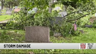 High Winds and Severe Weather Impacts Area on Saturday