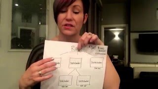 How to go Ruby and earn the BONUS! Net Worth