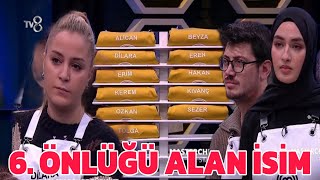 Masterchef Türkiye All Star Altın Kupa 6. Önlüğü Kazanan Isim