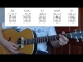 Acoustic Guitar In Swing Patterns For Beginners