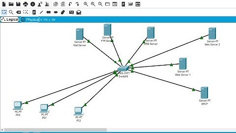 DHCP DNS EMAIL Web FTP SERVER  Configuration Lab in cisco packet tracer