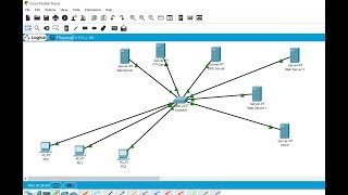 DHCP DNS EMAIL Web FTP SERVER  Configuration Lab in cisco packet tracer
