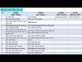 Tổng Quan về TT16_Bài 3_Theo Phục lục 2 - TT16 - Nhóm, Lớp, Thông tin thuộc tính đối tượng