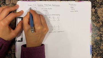 Lesson 4.3 “Graphing Proportional Relationships”