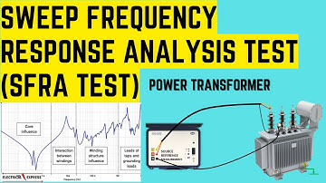 SFRA Test of Transformer| Transformer SFRA Test| Sweep Frequency Response Analysis Test