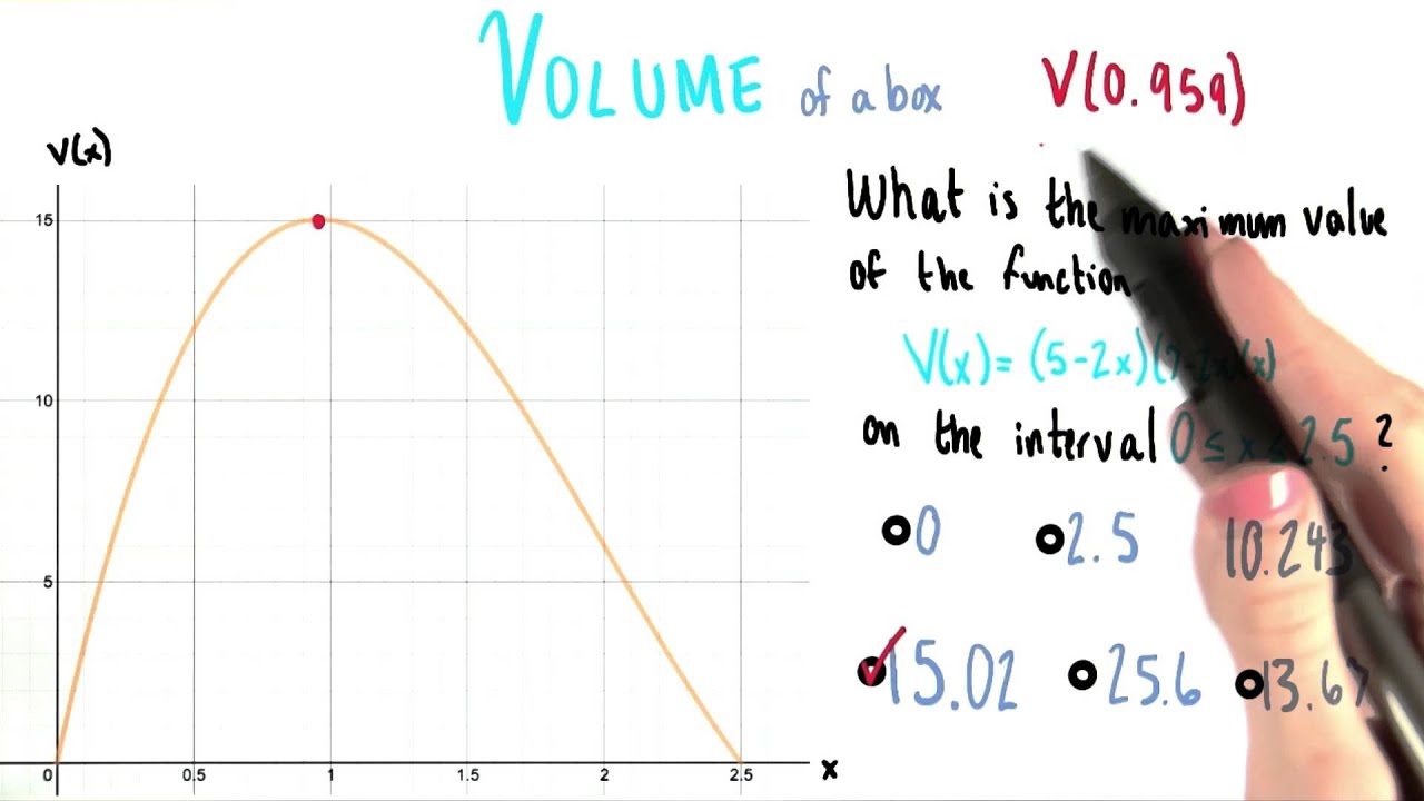 Maximum Volume - College Algebra - YouTube