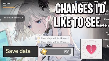 Two Weeks Of Chaos Zero Nightmare... What I LOVE... And Changes I