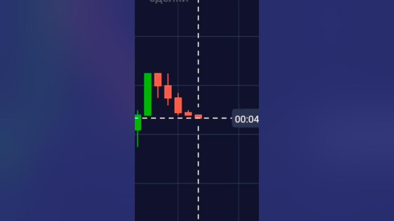 usd-brl-otc-92-youtube