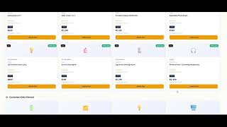 Product Recommendation System using K-Means | Collaborative Filtering Project