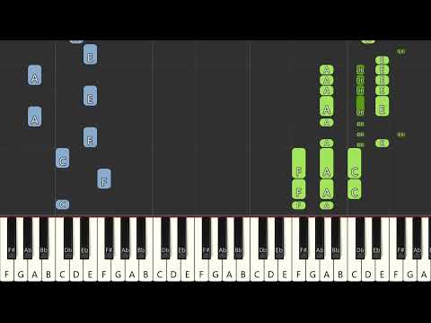 Tom and Jerry Theme Piano Solo - Scott Bradley Tutorial