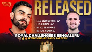 RCB IPL 2026 Team by Team Breakdown! Retentions, Releases, Targets & Big Stories Before the Auction