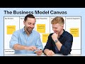 Applying the Business Model Canvas to a Real Business (Live Coaching)