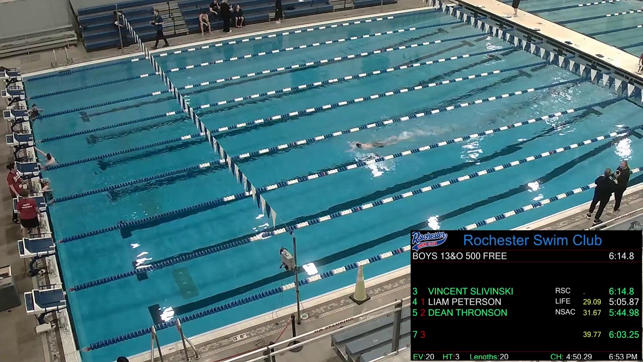 2/27/2026-FRIDAY-3:00 PM-SESSION 1-Minnesota Regional Championship-RSC-Rochester Recreation Center.