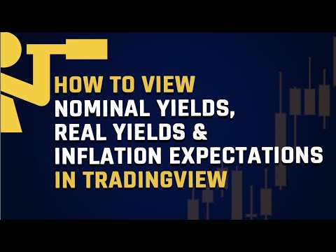 TradingView Setup Tutorial: How To View Nominal Yields, Real Yields & Inflation Expectations