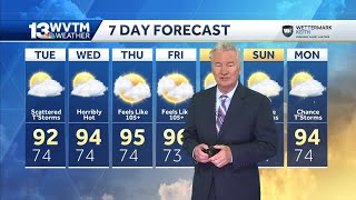 Scattered storms, hot and humid in central Alabama