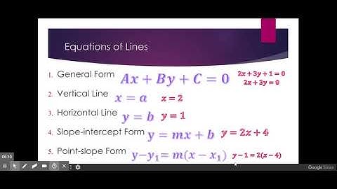 1.1 Lines in the Plane.pptx - Google Slides