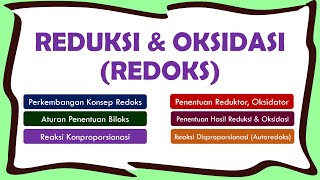 REAKSI REDUKSI OKSIDASI  ( REDOKS )