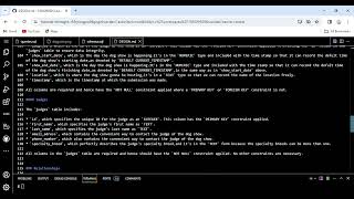 Cs50's Introduction To Database With SQL Final Project