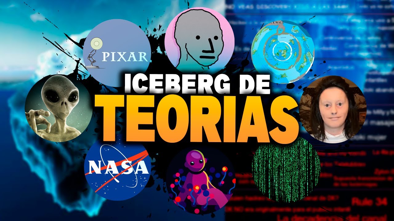 ICEBERG de TEORIAS IMPACTANTES (Conspiraciones, Secretos, Misterios...)