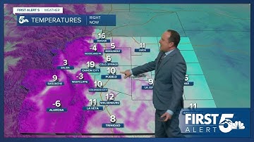 A temperature roller coaster ride for Southern Colorado late this week