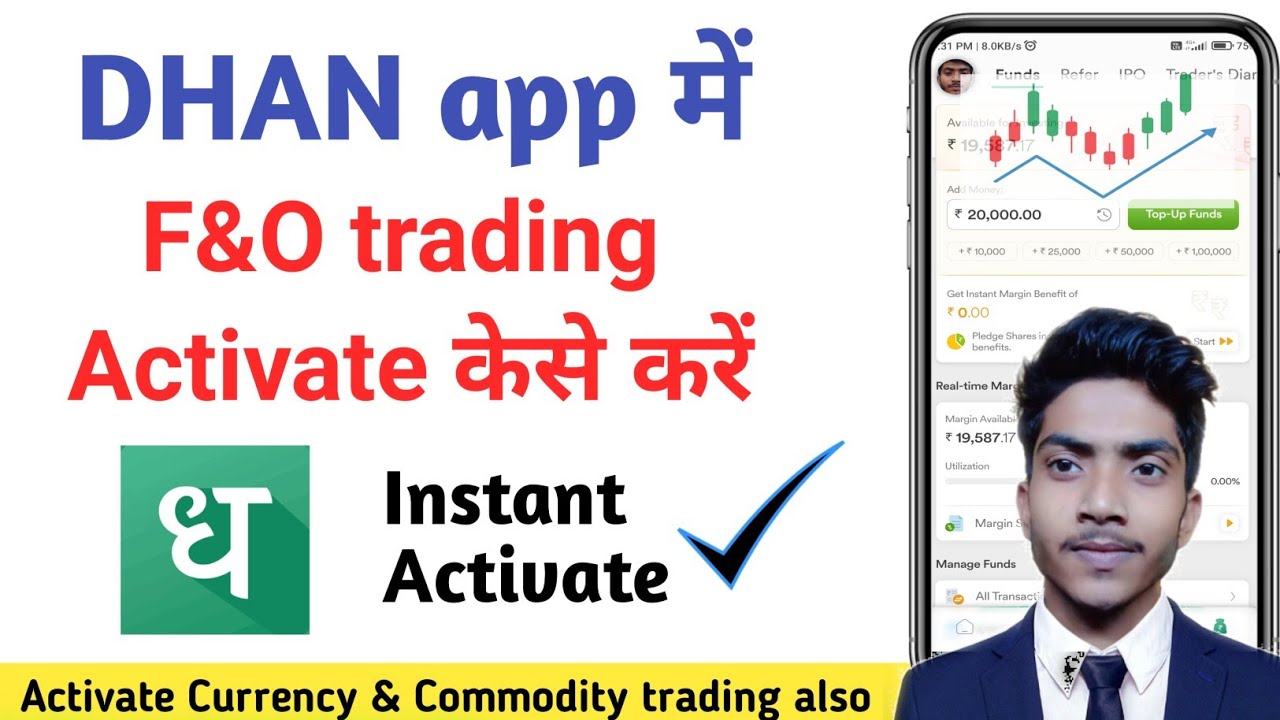 Dhan app me future & option, Currency and Commodity trading activate kaise kare | dhan F&O activate