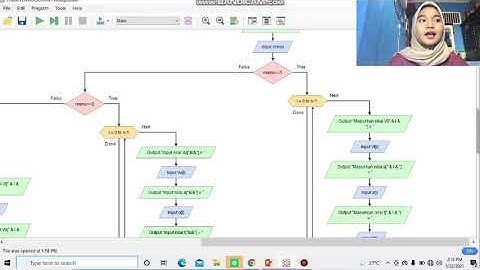 TUGAS BESAR PKS II || PROGRAM C++ BESERTA FLOWCHART BIDANG FISIKA DAN KIMIA