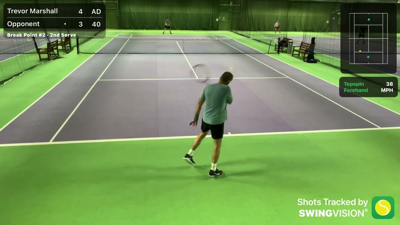 Trev Paul 12 Dec 2025 1 set, 1 10 point tiebreaker. Ignore AI Scoring gone wrong.