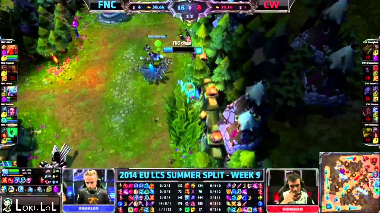 reckless love chords Rekkles Pentakill - Get Rekt