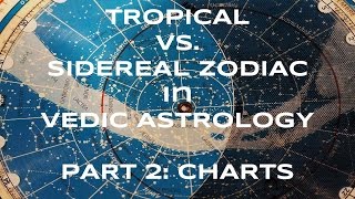 Tropical vs. Sidereal Zodiac Part 2:  A Preliminary study :  Charts of Genius