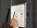 الصف الخامس علوم حل مراجعة وحدة أجهزة جسم الإنسان صفحة ٤١ مي الزعبي علوم الصف الخامس