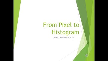 From Pixel to Histogram