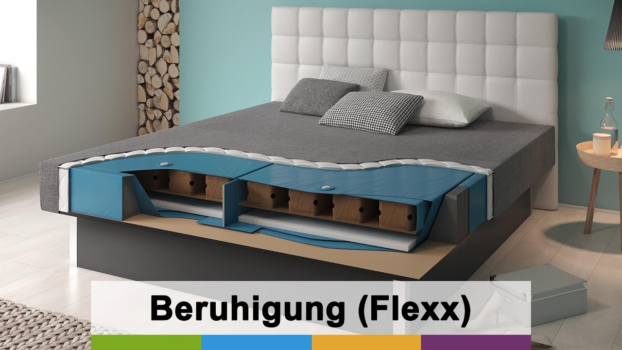 SuMa Wasserbetten – Flexx Wasserbettsystem – stufenlos einstellbar