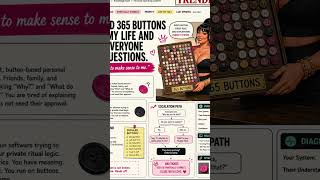 365 Buttons Turn Into A Personal Operating System