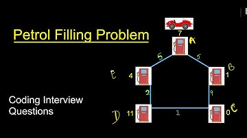 Coding Interview Problem - Petrol Pump Circular Tour