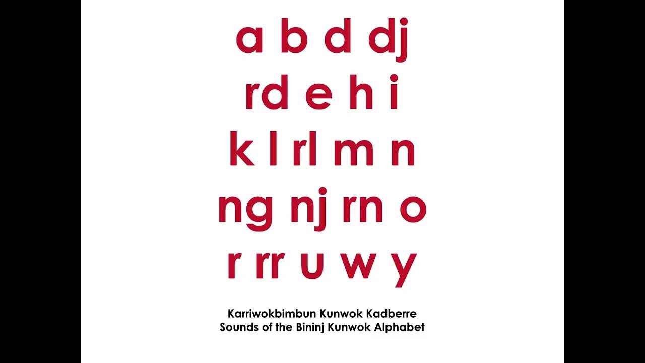 Bininj kunwok spelling sounds for beginners