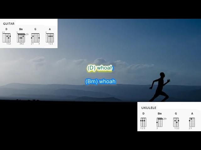 Runaround Sue (no capo) by Dion play along with scrolling guitar chords and lyrics