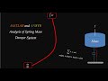 MATLAB and ANSYS Analysis of Spring Mass Damper System (Dinamik Sistemin MATLAB ve ANSYS'de Analizi)