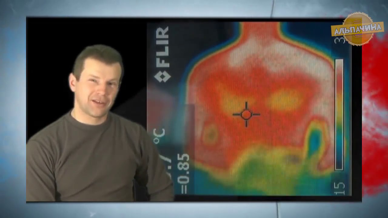 15 ТОВАРОВ ДЛЯ ВЫЖИВАНИЯ И КЕМПИНГА С АЛИЭКСПРЕСС 15PRODUCTS FOR SURVIVAL WITH ALIEXPRESS