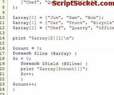 Perl Tutorial 93 - Arrays of Arrays