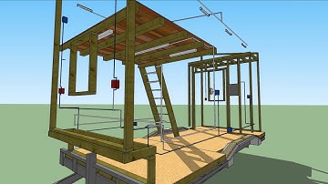 SIP electrical wiring