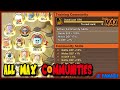 All Max Level Community Board - Dragon Ball Z Kakarot