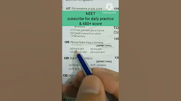 NEET Preparation Objective Biology Objective Question Biology Mcq Biology Mcq NEET Pyq 