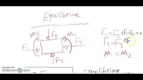 Engineering Mechanics - Lect#11-part#1 Equilibrium
