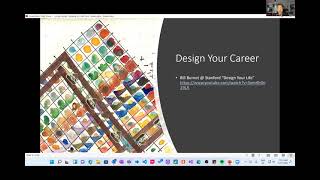Design Thinking for Your Career