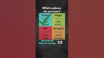 Thumbnail of Musical Cadences 1